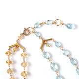 luxe Essence 二連ブレスレット アクアマリン&インペリアルトパーズ