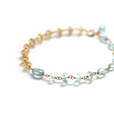 luxe Essence ブレスレット アクアマリン&インペリアルトパーズ Petit