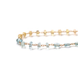 luxe Essence ブレスレット アクアマリン&インペリアルトパーズ Petit