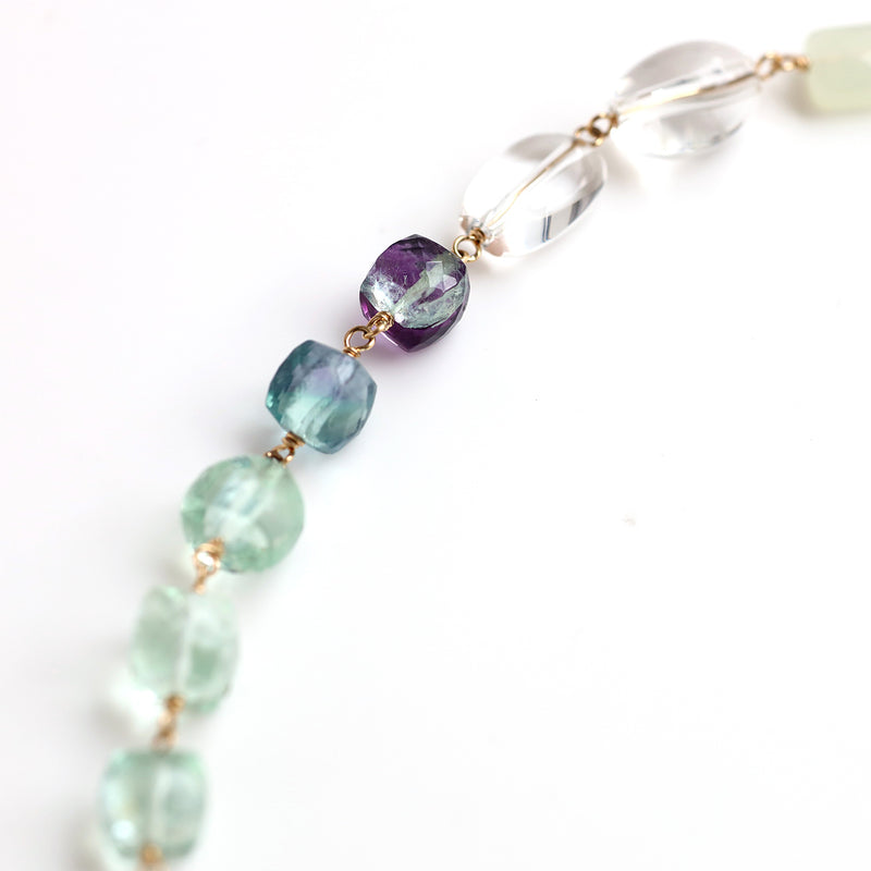 luxe Essence ネックレス フローライト＆ニュージェイド