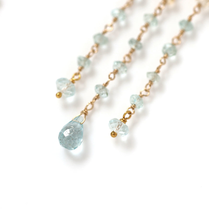 luxe Essence シャンデリアピアス アクアマリン＆インペリアルトパーズ